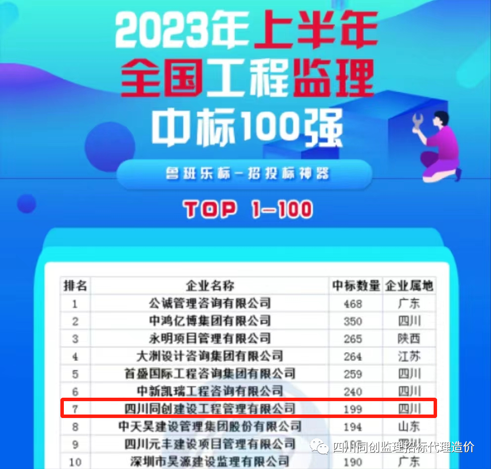 1693882411458095899.png 微信圖片_20230905105334.png