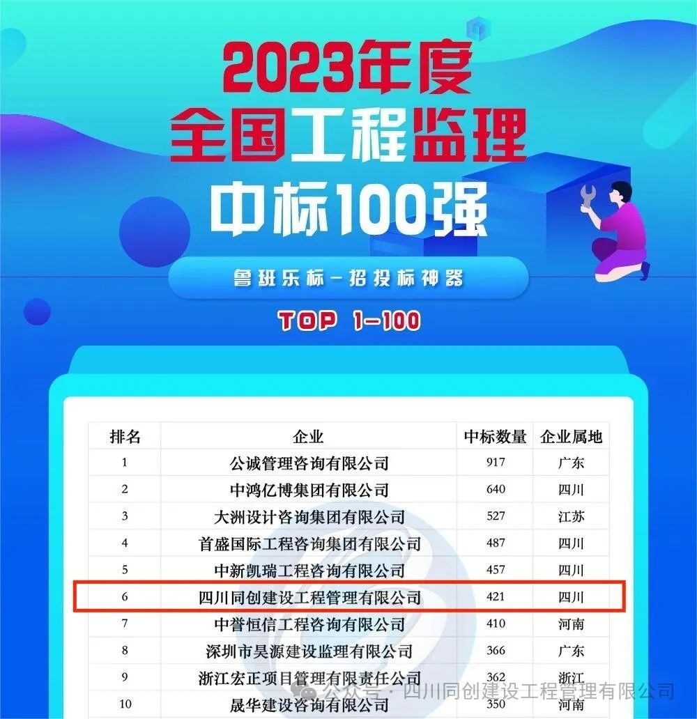 1706729010298077057.jpg 微信圖片_20240201105653.jpg